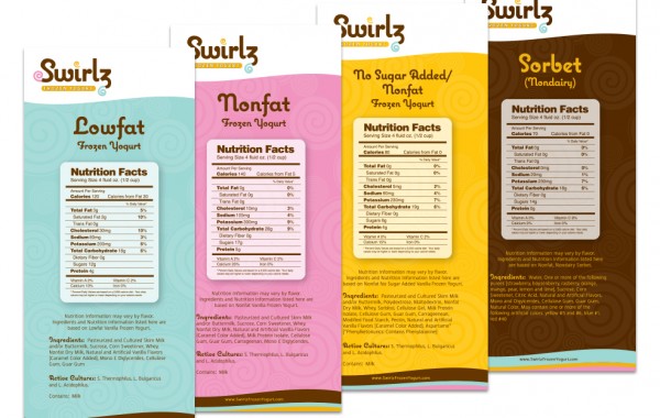 Swirlz Nutrition Cards